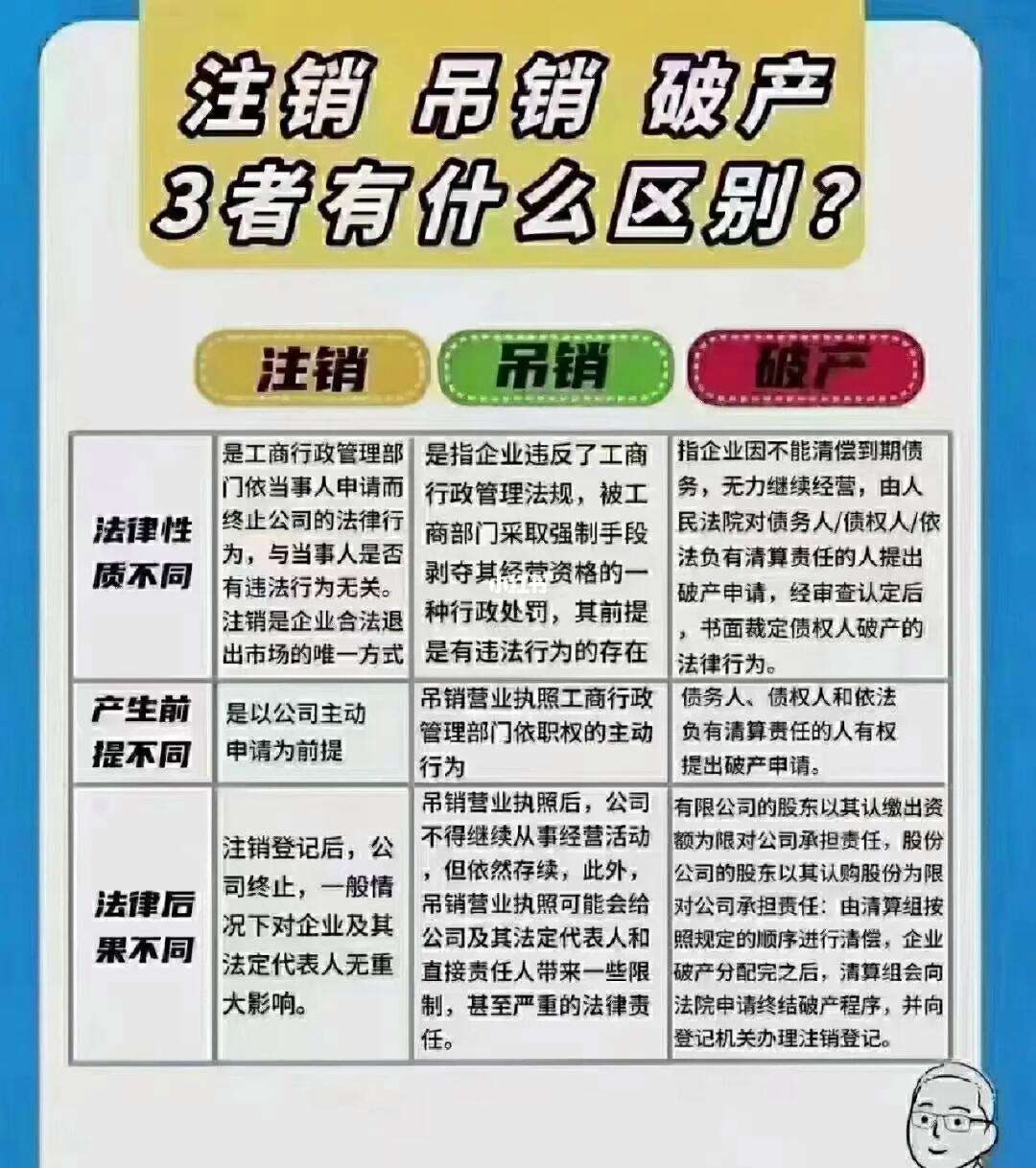 企业信用修复如何合法的移除企业的刑事诉讼(法院如何界定个人犯罪和企业犯罪)