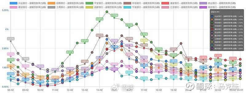包含如何全网的抹除仪企查历史不良信息的词条