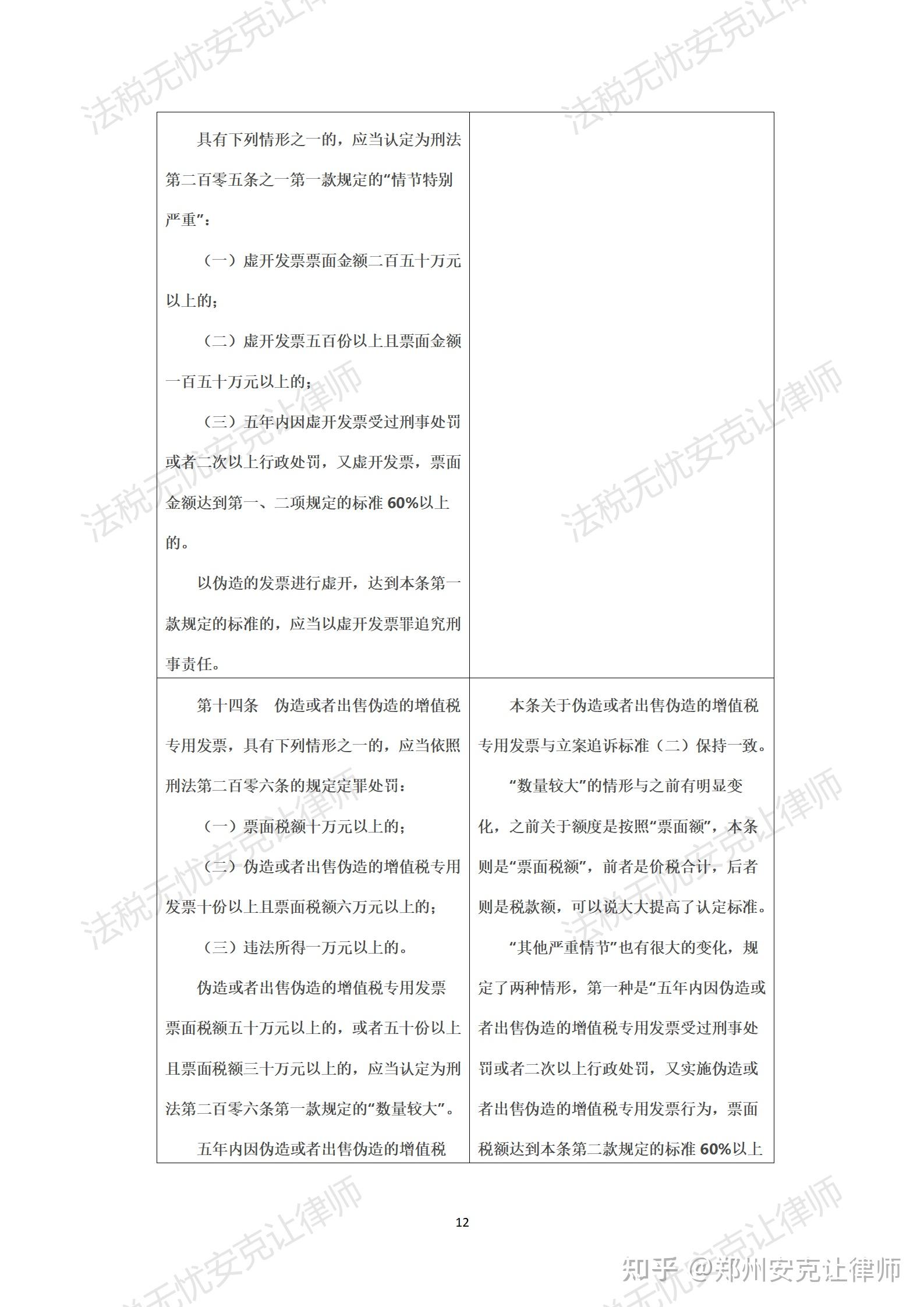 包含有什么方法专业的屏蔽公司的刑事案件的词条