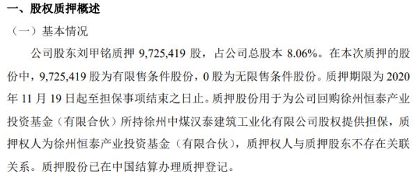 有什么方法快捷的消除企业的股权质押的简单介绍