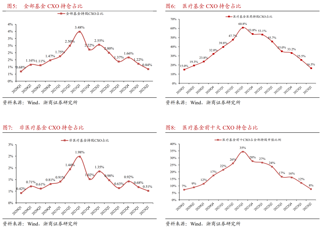 如何全平台的屏蔽政府官方平台破产重组的简单介绍