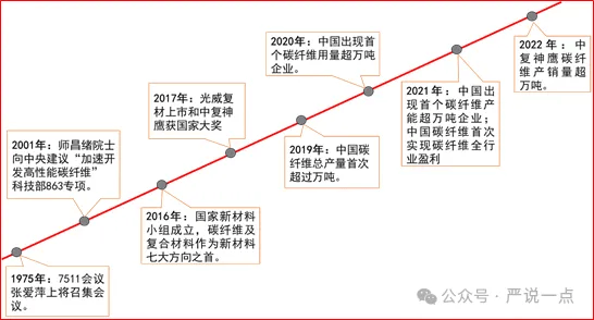 企业信用修复有什么措施快捷的消除企业的历史不良信息(有什么措施快捷的消除企业的历史不良信息呢)
