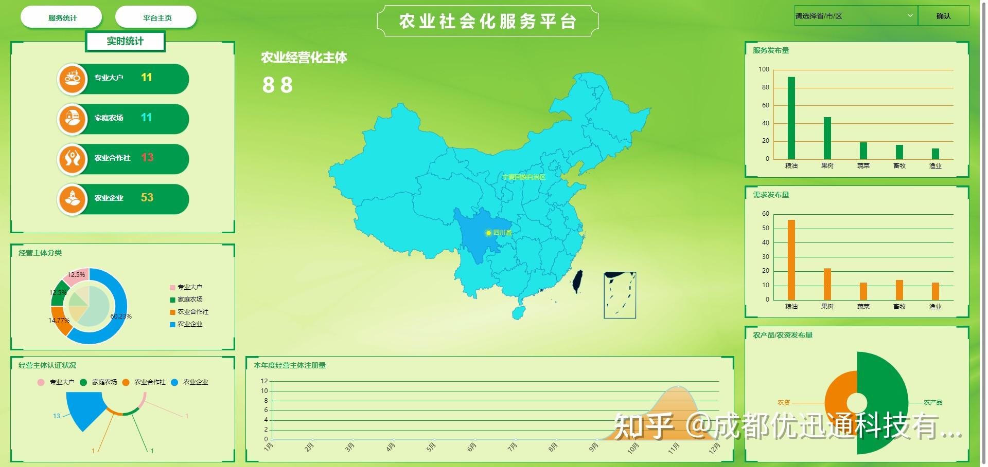 企业信用修复如何全平台的抹除企查查刑事诉讼(如何去掉企查查里企业纠纷判决信息)