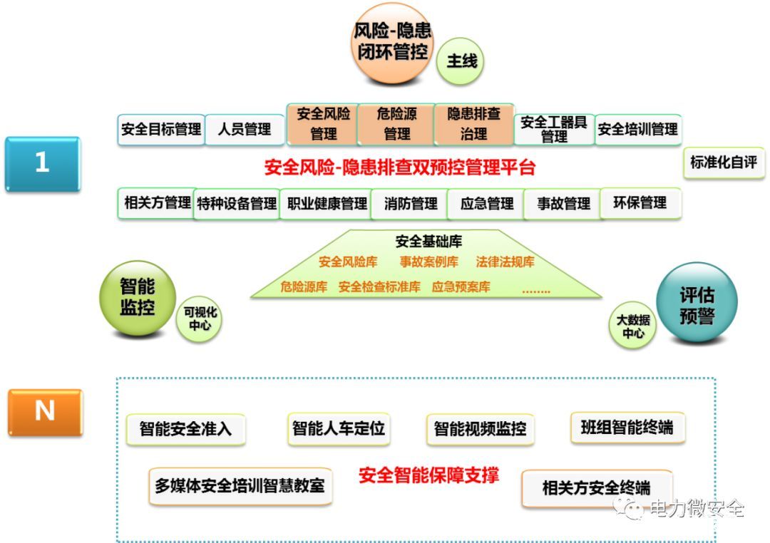 企业信用修复怎样合法的处理平台上的经营风险(平台内经营者违法都要受到什么处罚是民法还是经济处罚)
