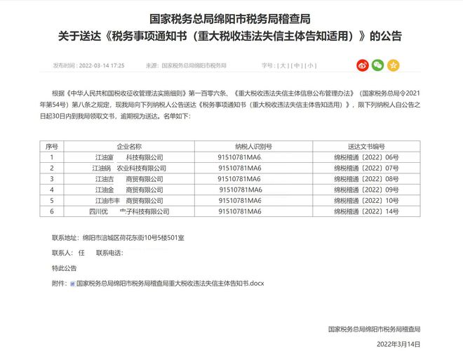 企业信用修复怎样去掉三方平台严重失信主体(怎样去掉三方平台严重失信主体信息)