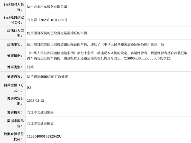 企业信用修复怎样合法的去掉企业的交通运输处罚(怎样合法的去掉企业的交通运输处罚信息)