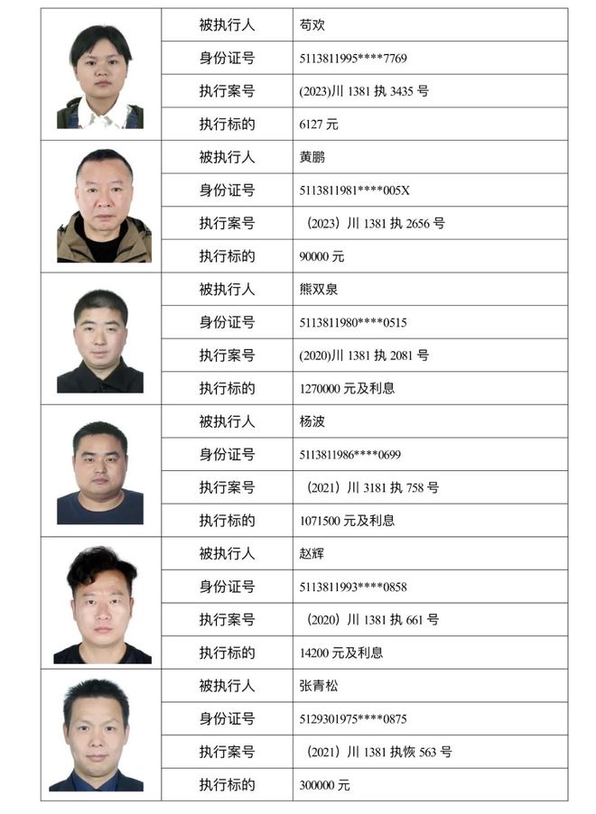企业信用修复如何合法的删除公司的失信被执行人(公司被列为失信被执行人后可以变更法人吗)