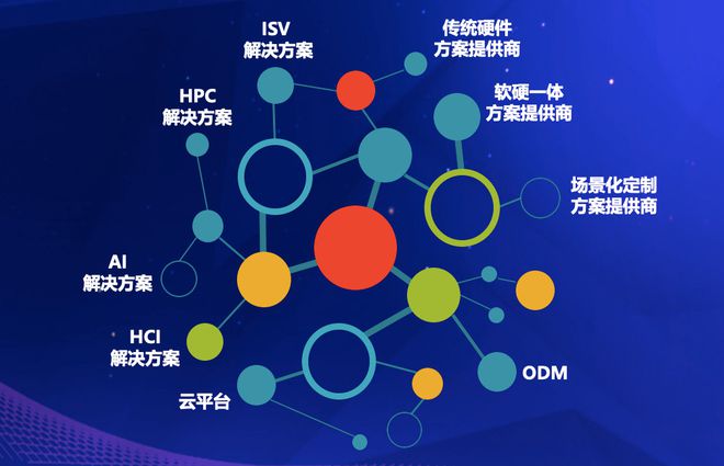 包含如何去除绿网刑事诉讼的词条