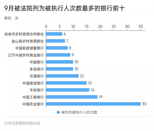 关于有什么方法合规的屏蔽平台上的历史被执行人的信息