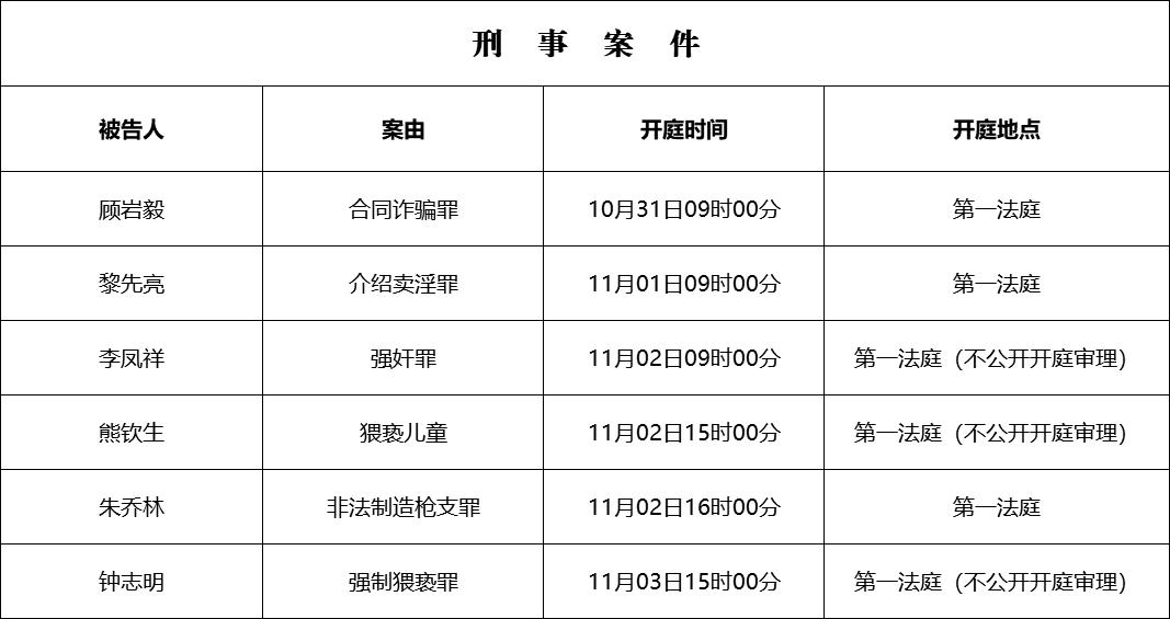 企业信用修复如何处理地方法院历史开庭公告(如何处理地方法院历史开庭公告的问题)