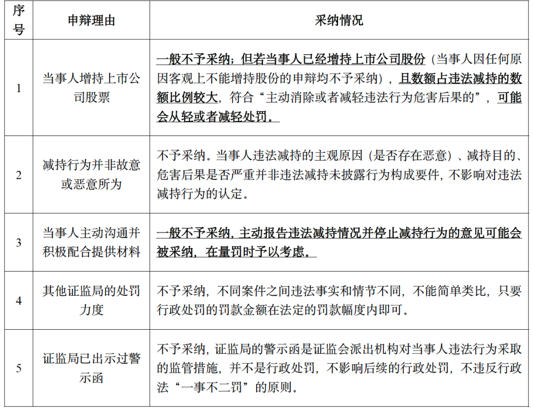企业信用修复怎样消除启信宝行政处罚(启信宝的企业处罚信息怎么去除)