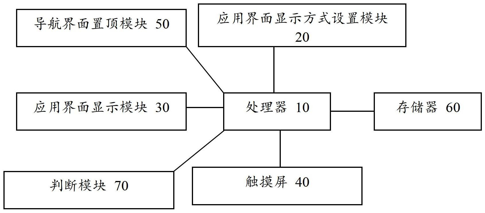 企业信用修复有什么方法去掉仪企查工商异常(企查查认证完的企业怎么取消认证)