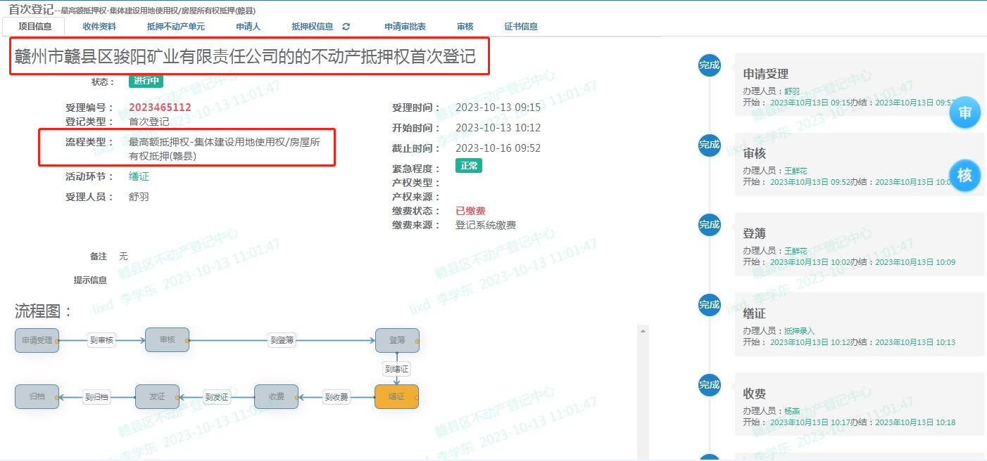有什么方法快捷的处理平台上的土地抵押的简单介绍