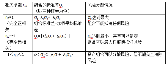 企业信用修复有什么办法全平台的抹除公司的风险关系(公司法人怎么能推翻公司其他人的公司行为)