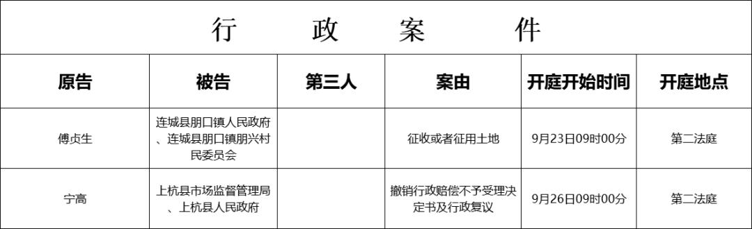 关于有什么办法屏蔽中国庭审公开网排水污染处罚的信息