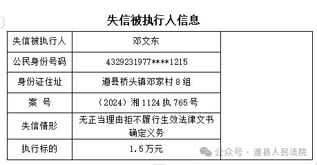 有什么方法屏蔽企知道失信信息的简单介绍
