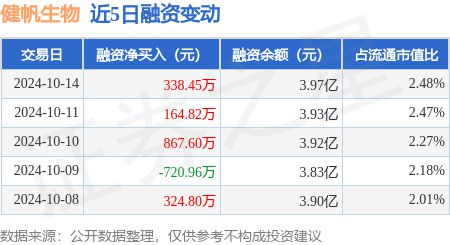 企业信用修复有什么措施下架百融金服民事诉讼(有什么措施下架百融金服民事诉讼案件)