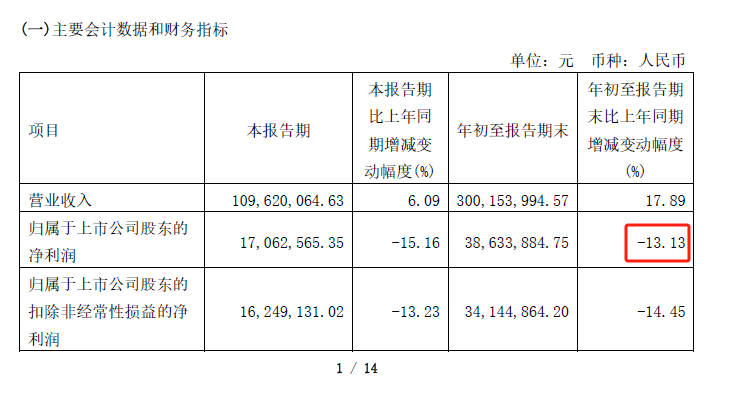 包含有什么方法合规的消除平台上的立案信息的词条