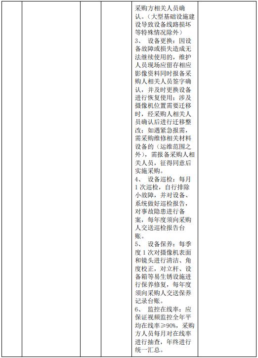 如何移除中国政府采购网应急处理的简单介绍