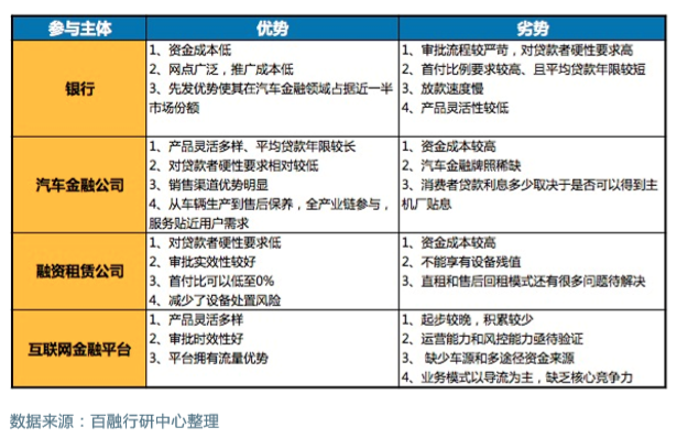 企业信用修复如何下架百融金服刑事案件(旧“疾”未除,又添新“病”,百融金服的现金贷算盘)