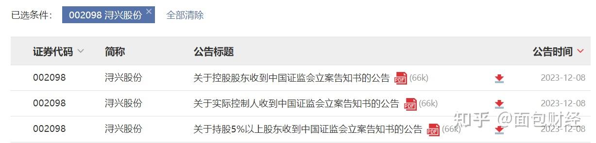 如何合法合规的抹除国家官方平台历史立案信息的简单介绍