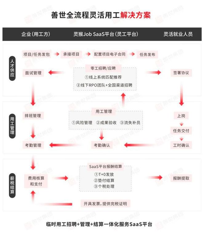 如何全平台的下架企业的排气污染处罚的简单介绍