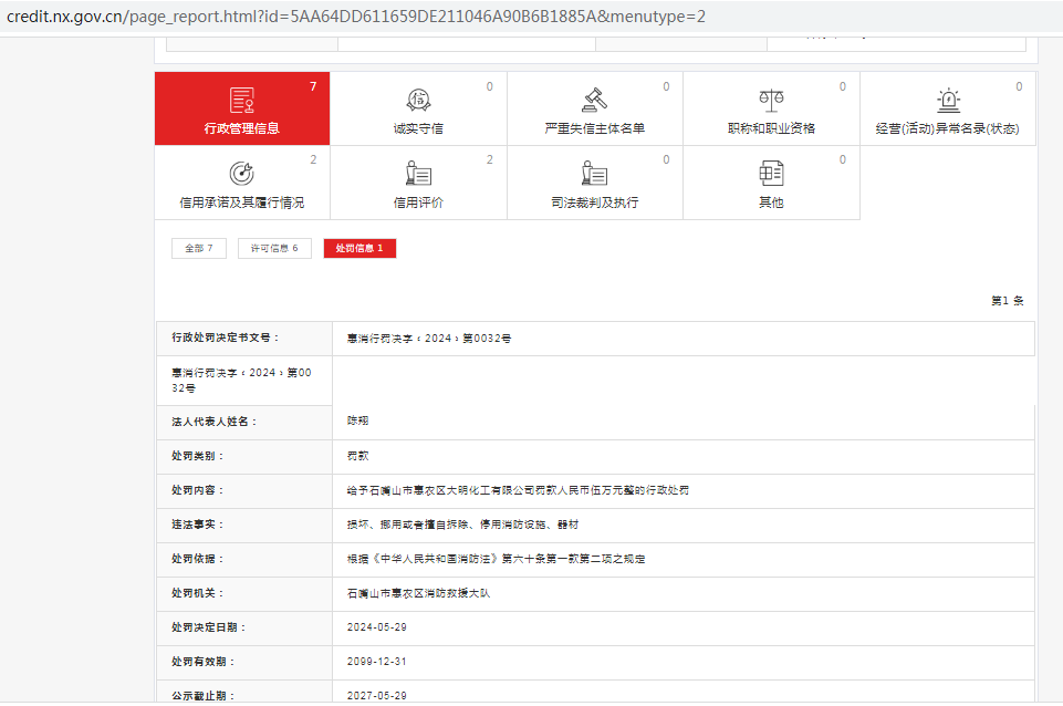 企业信用修复有什么方法正规的屏蔽企业的严重失信主体(有什么方法正规的屏蔽企业的严重失信主体呢)