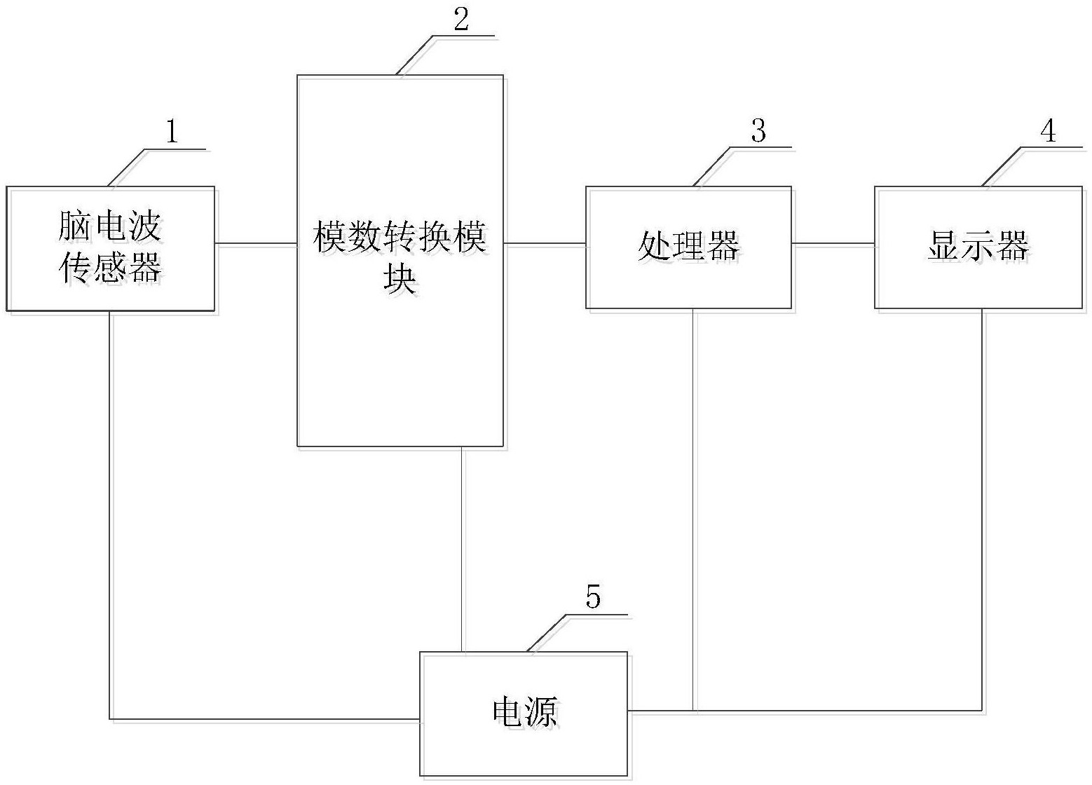 关于如何高效的去除仪企查民事案件的信息