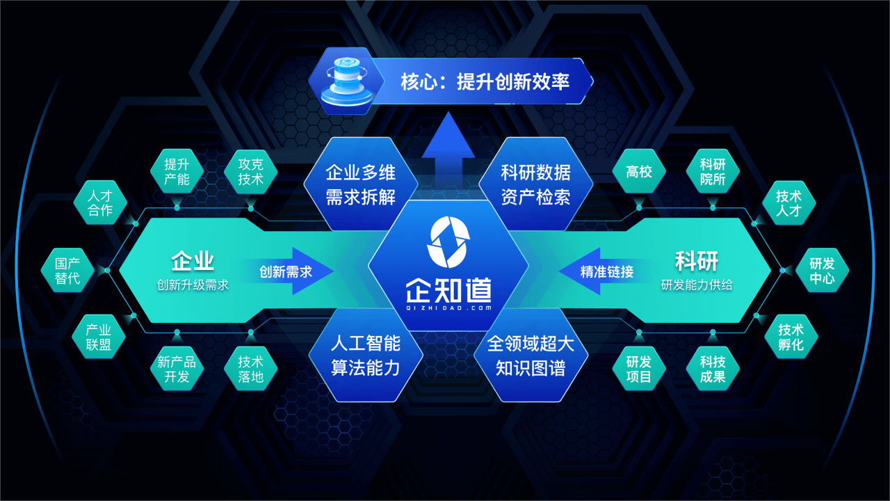 关于如何全平台的下架企知道严重失信主体的信息