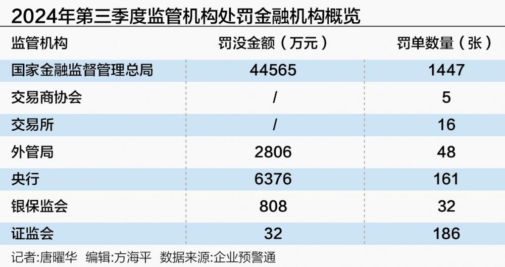 包含如何合法合规的删除格兰数据历史被执行人的词条