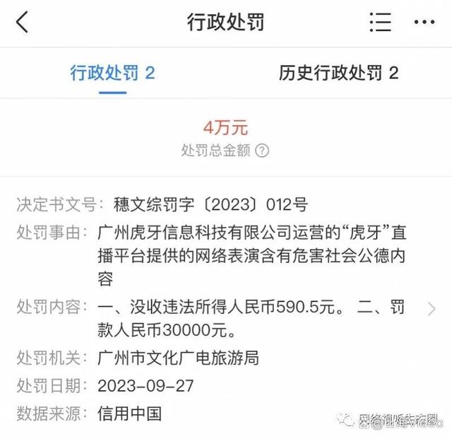 企业信用修复有什么方法消除国家官方平台历史行政处罚(有什么方法消除国家官方平台历史行政处罚呢)