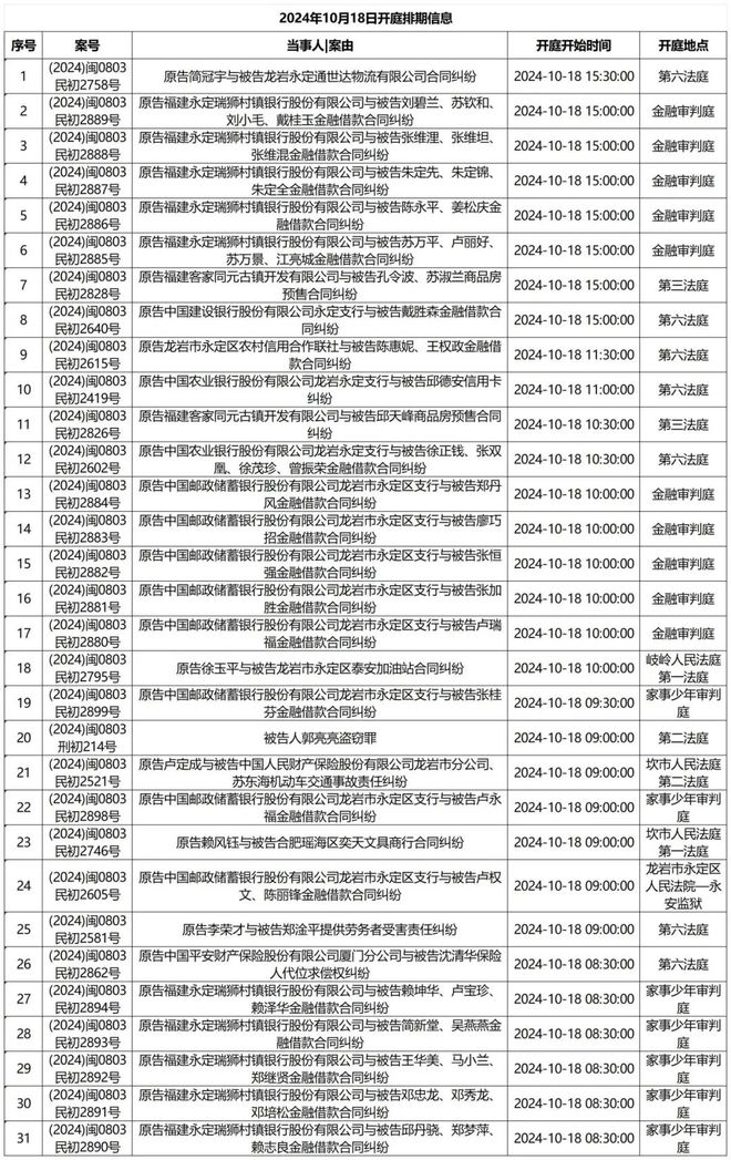 企业信用修复有什么措施合规的移除平台上的开庭公告(有什么措施合规的移除平台上的开庭公告的案件)