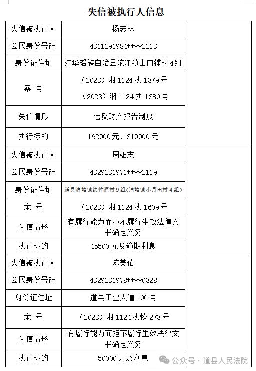 企业信用修复怎样屏蔽格兰数据失信信息(格兰菲申请专利提高色彩转换精度)