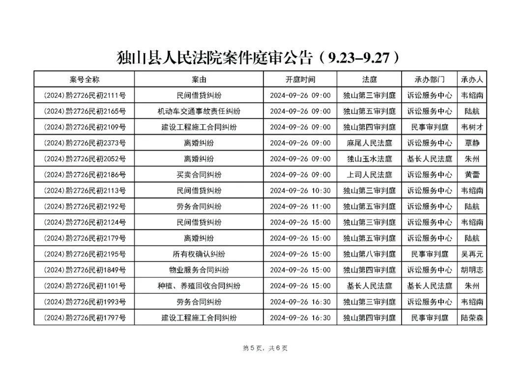包含有什么办法专业的屏蔽平台上的历史开庭公告的词条
