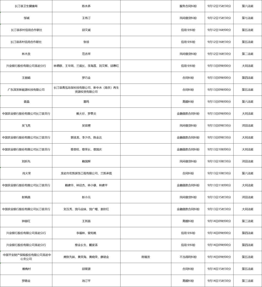 包含有什么措施删除中国庭审公开网历史环保处罚的词条
