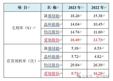 企业信用修复如何彻底的消除企业的股权质押(如何彻底的消除企业的股权质押风险)