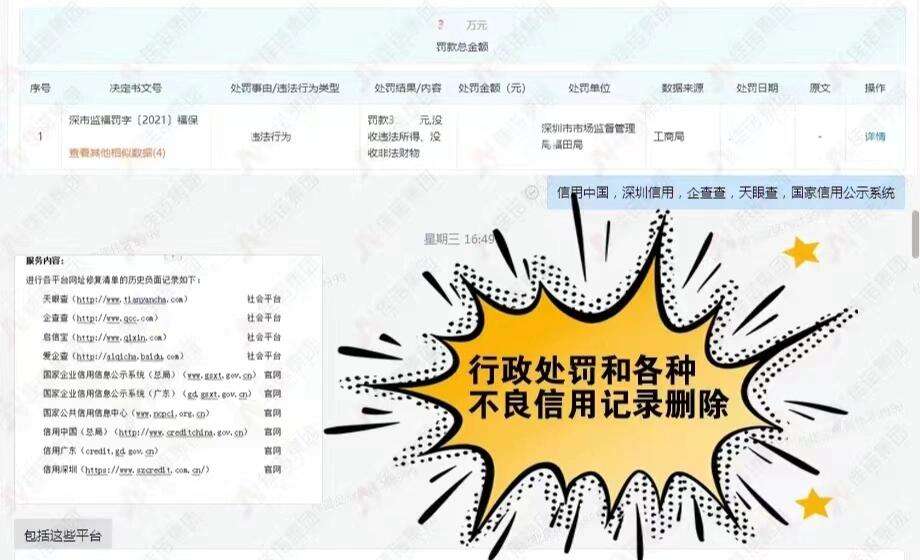 企业信用修复怎样专业的删除平台上的行政处罚(公众号平台能否发布他人的行政处罚决定书)